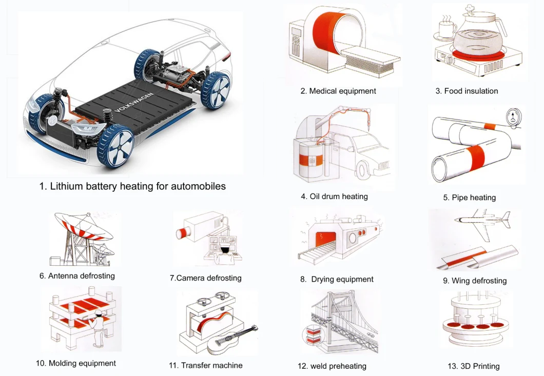 Heating Pad for 3D Printer and The 3m Adhesive Flexible Kapton Heater Heating Element