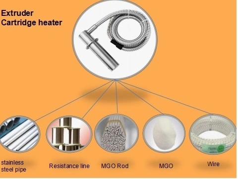 Heating Element for Water Heater High Temperature Industrial Medical Use Heaters Cartridge