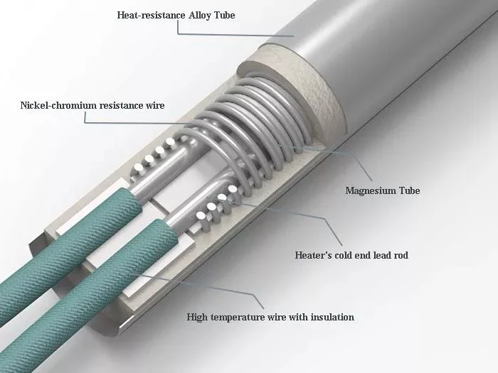 110V 120V 300W 400W Sand Blasted Electric Igniton Rod Heater Single Thread Fitting Pellet Cartridge Heater Element